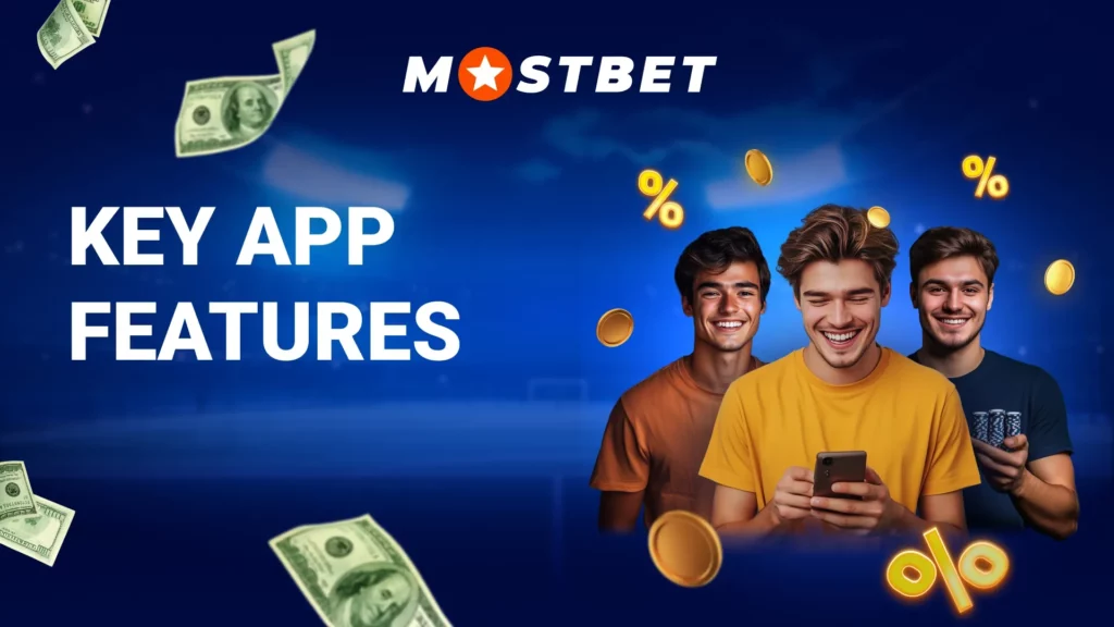 Key Mostbet App Features
